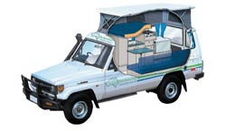 Backpacker 3 berth Off-Roader 4 Wheel Driver Campervan rental
