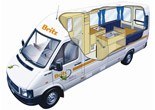 Britz 2 Berth Elite Motorhome Rental