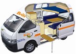Animated view of Britz 3 berth HiTop Campervan rental