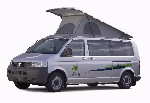 Drivenow Campervan Icon