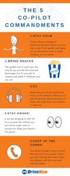 Passenger Rules infographic
