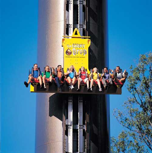Gold Coast Theme Parks