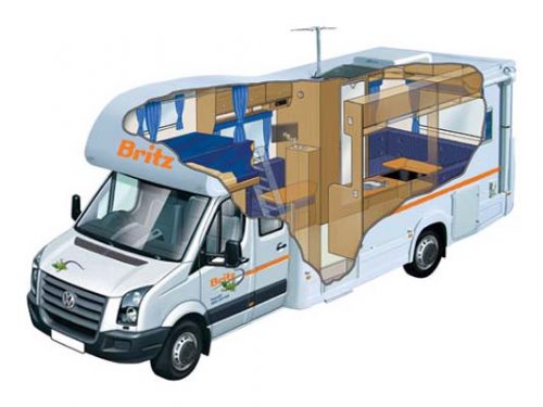 Brtiz-Renegade-Motorhome-Review