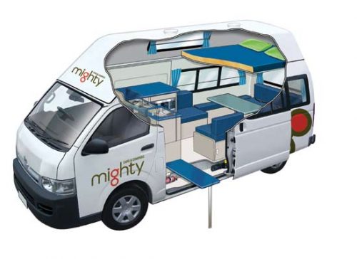 Mighty Double Down Campervan